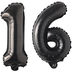 Foil number