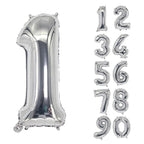 Foil number